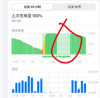 鄂州苹果授权维修店分享iPhone夜间自动关机 